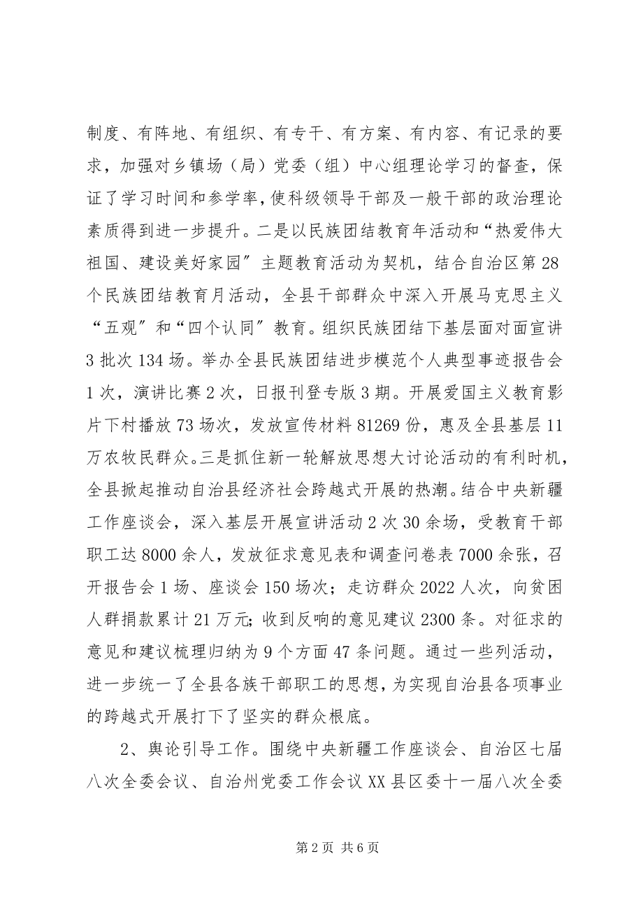 2023年宣传系统文明办个人全年度述廉.docx_第2页