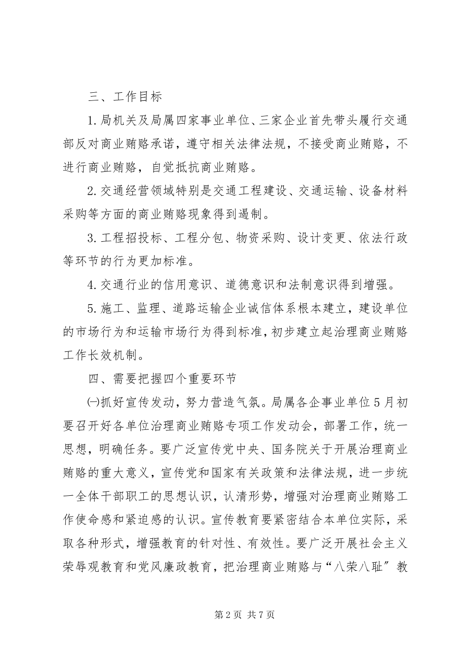 2023年交通系统治理商业贿赂专项工作的实施意见.docx_第2页