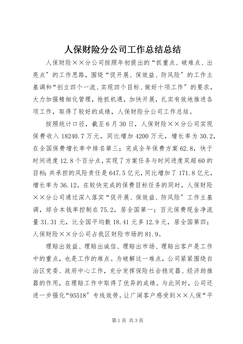 2023年人保财险分公司工作总结总结.docx_第1页