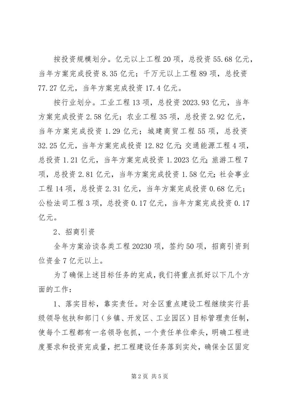 2023年全区项目建设及招商引资工作情况汇报.docx_第2页