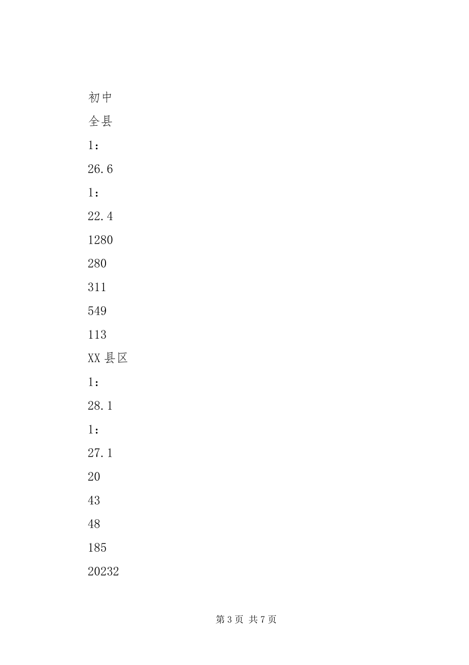 2023年县XX县区义务教育工作情况汇报材料.docx_第3页