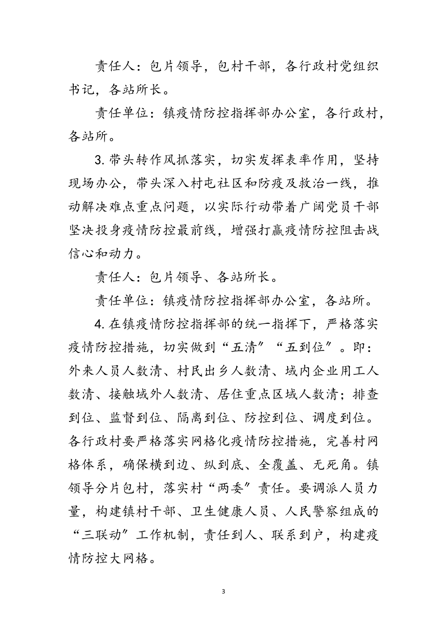 2023年书记抓疫情防控责任工作意见范文.doc_第3页