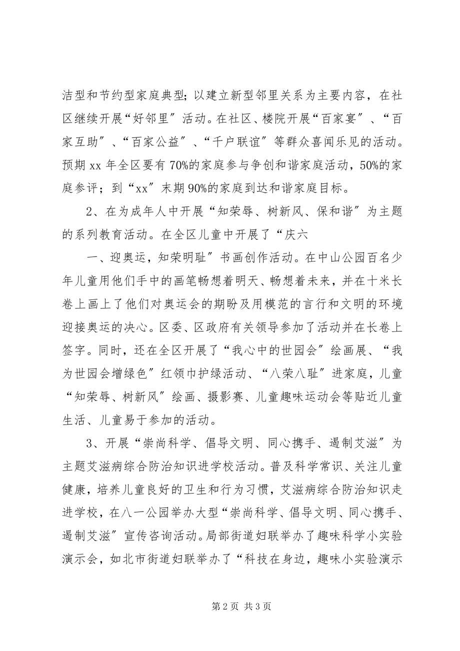 2023年区妇联工作总结及下一年工作计划.docx_第2页