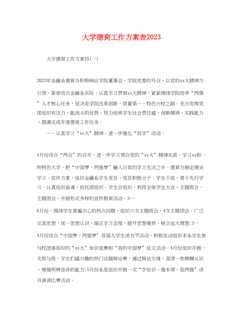 2023年大学德育工作计划表.docx_第1页