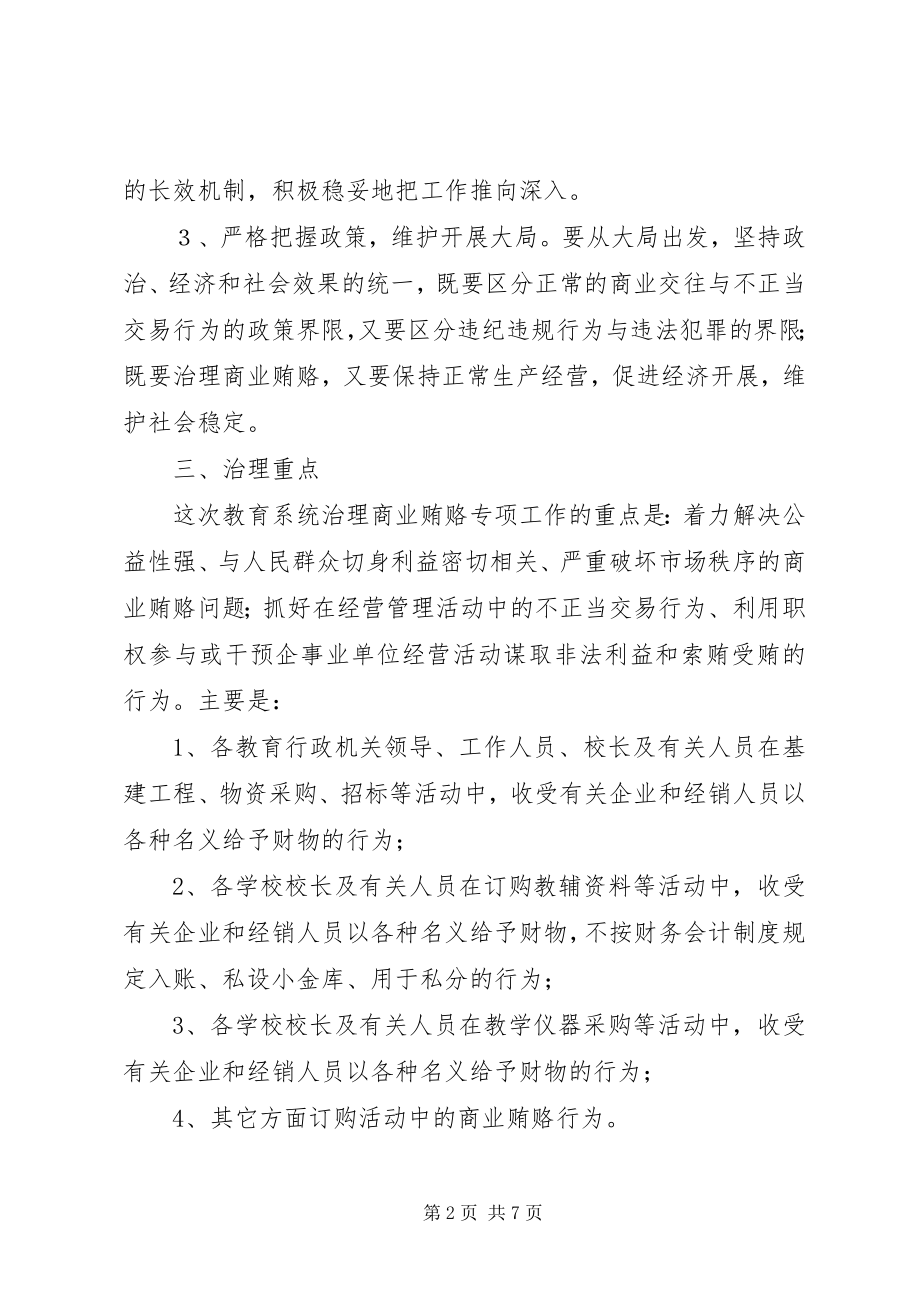 2023年教育局治理商业贿赂实施方案.docx_第2页