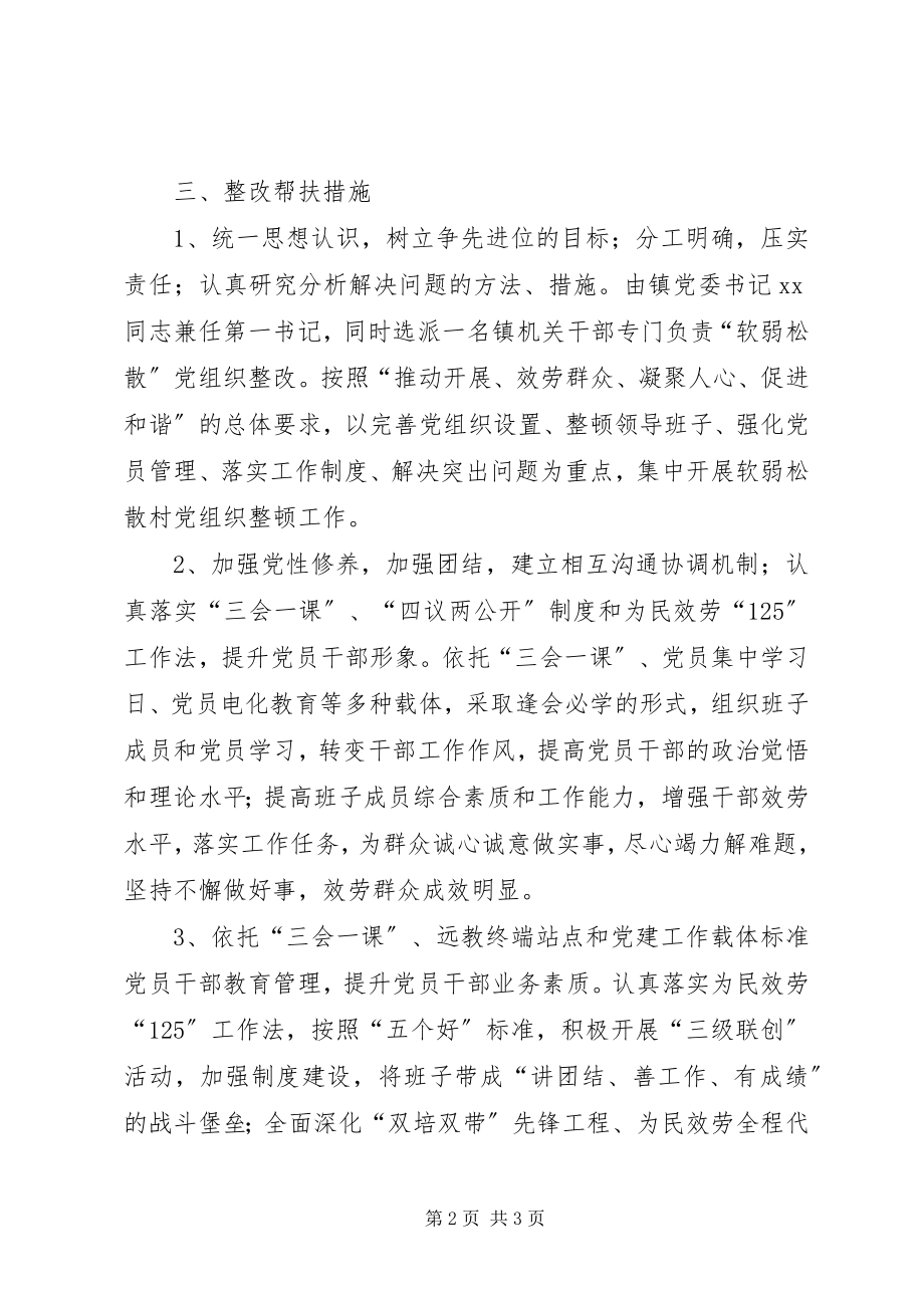 2023年XX党支部整改帮扶工作计划与措施新编.docx_第2页