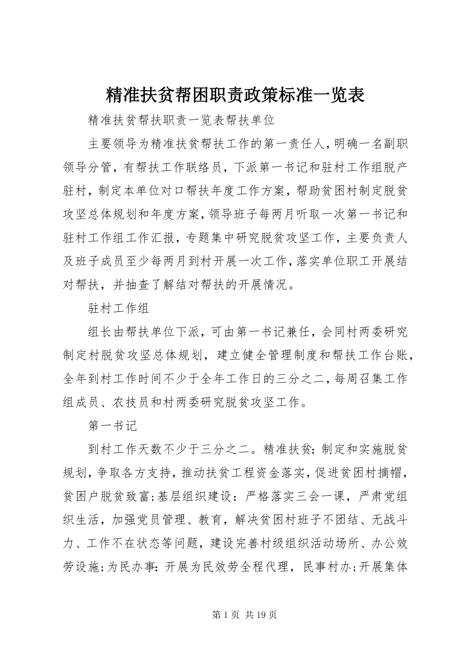 2023年精准扶贫帮困职责政策标准一览表.docx_第1页