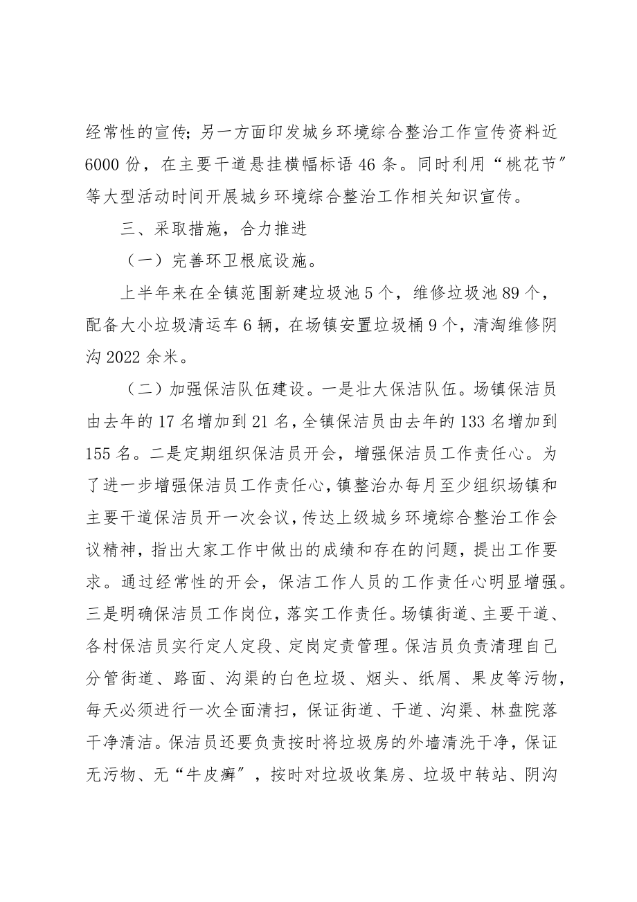 2023年城乡环境综合整治工作小结.docx_第2页