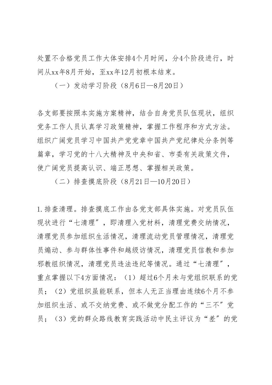 2023年关于做好处置不合格党员工作的实施方案新编.doc_第3页