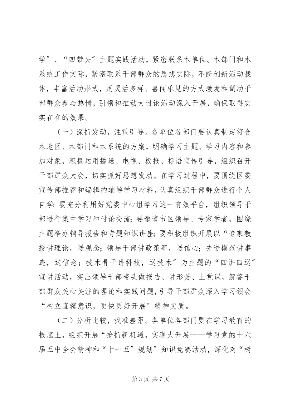 2023年解放思想大讨论活动实施意见.docx_第3页