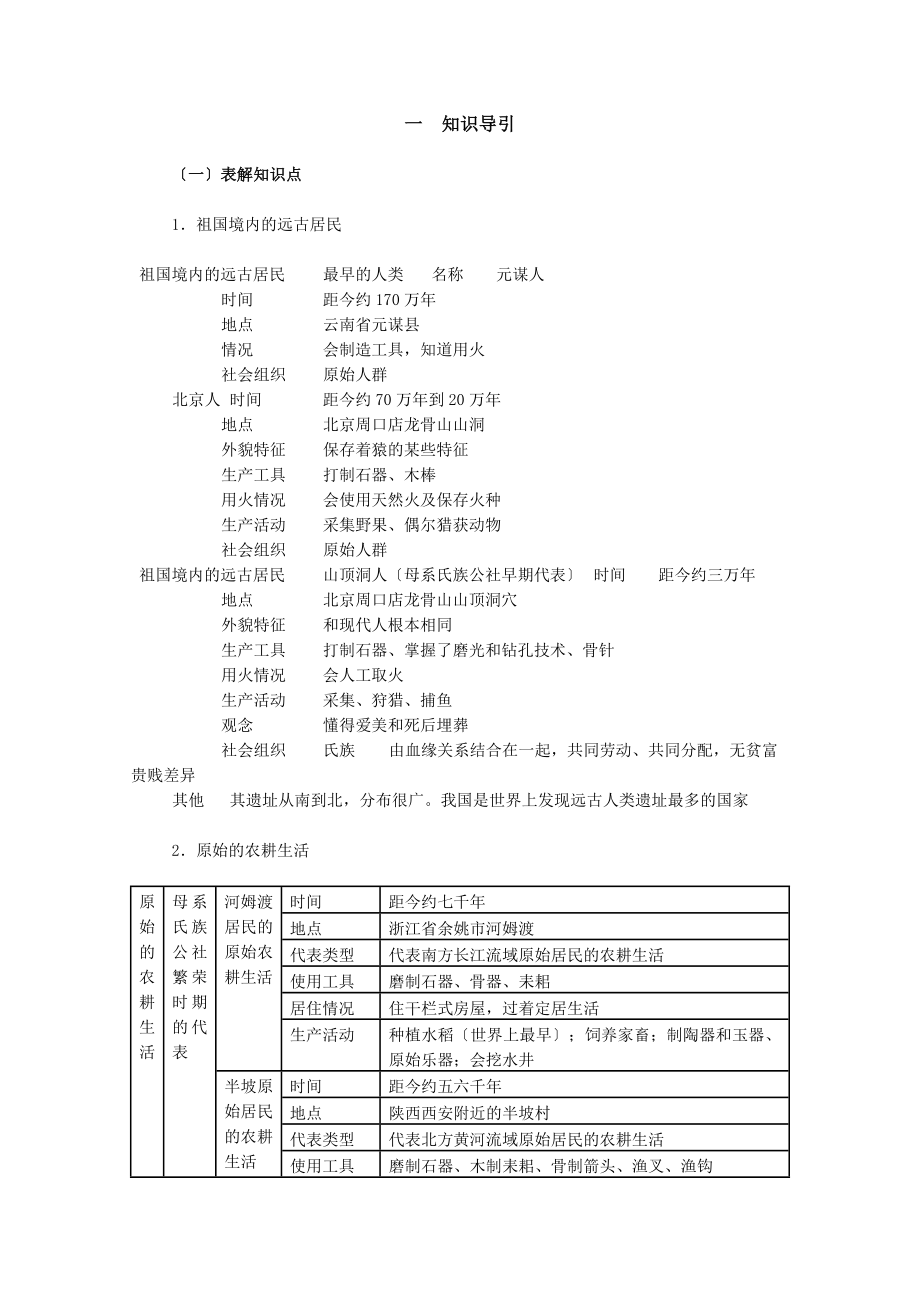 2023年七年级历史上册同步解析与测评1.doc_第1页