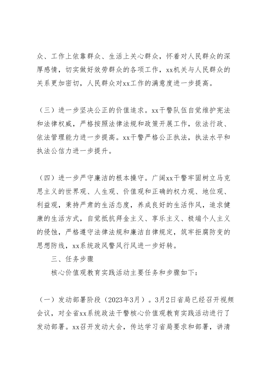 2023年政法核心价值观实施方案通用版新编.doc_第3页