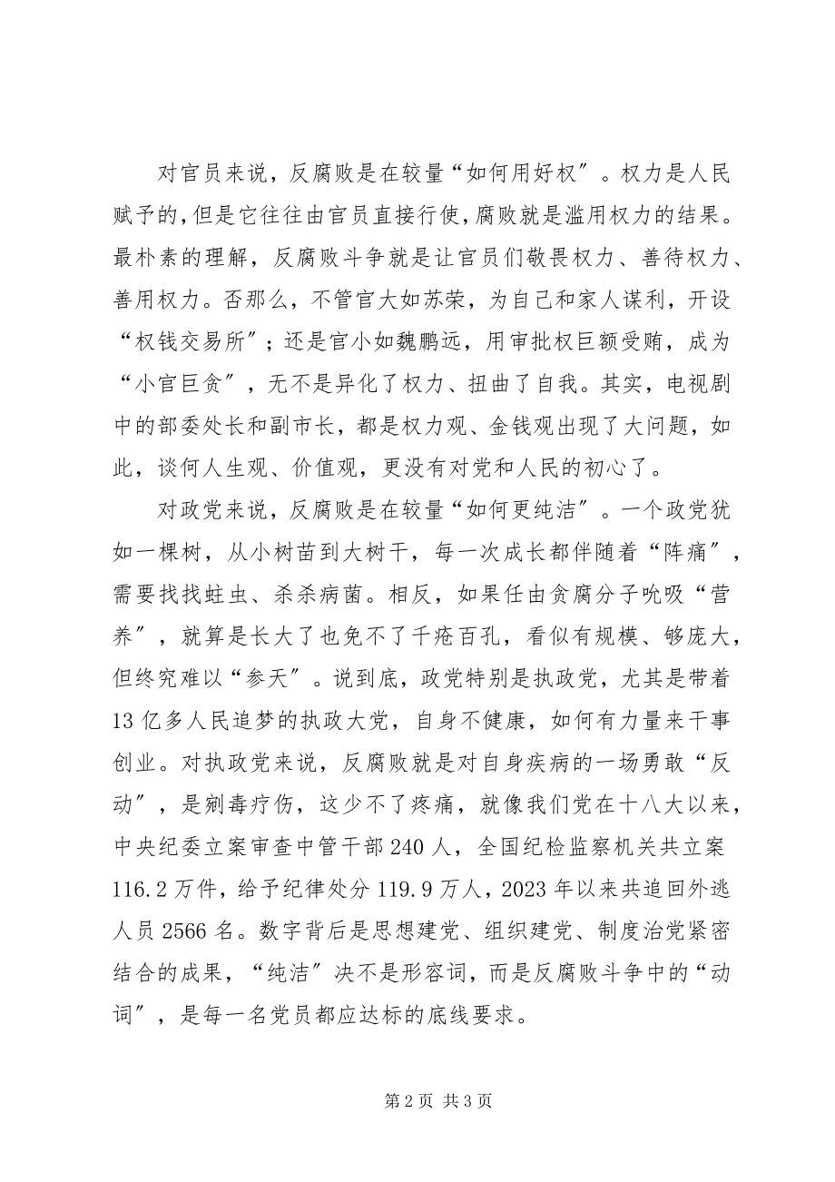 2023年人民的名义观后感题目.docx_第2页