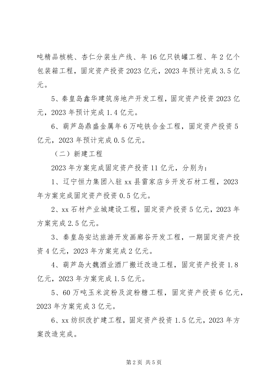 2023年市经合办领导检查工作汇报.docx_第2页