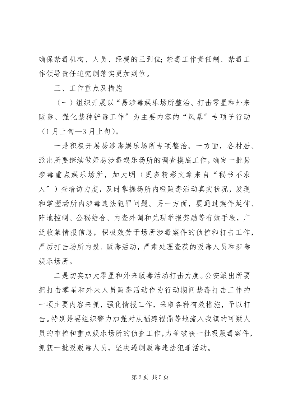 2023年乡镇禁毒专项行动方案.docx_第2页