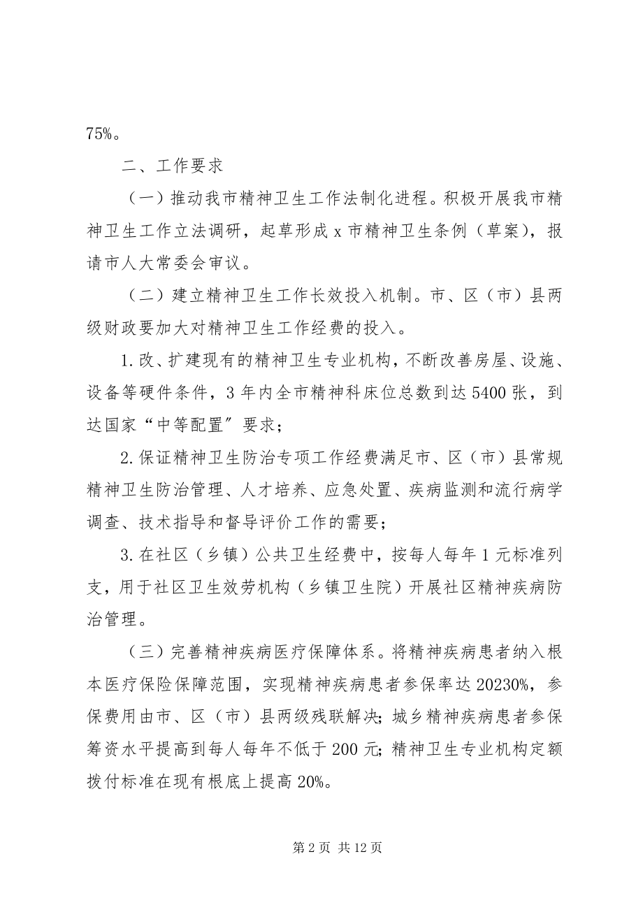 2023年市加强精神卫生工作意见.docx_第2页