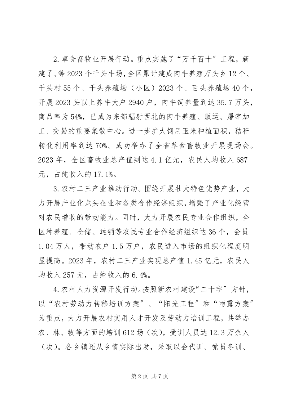 2023年助农增收六大行动经验交流材料.docx_第2页