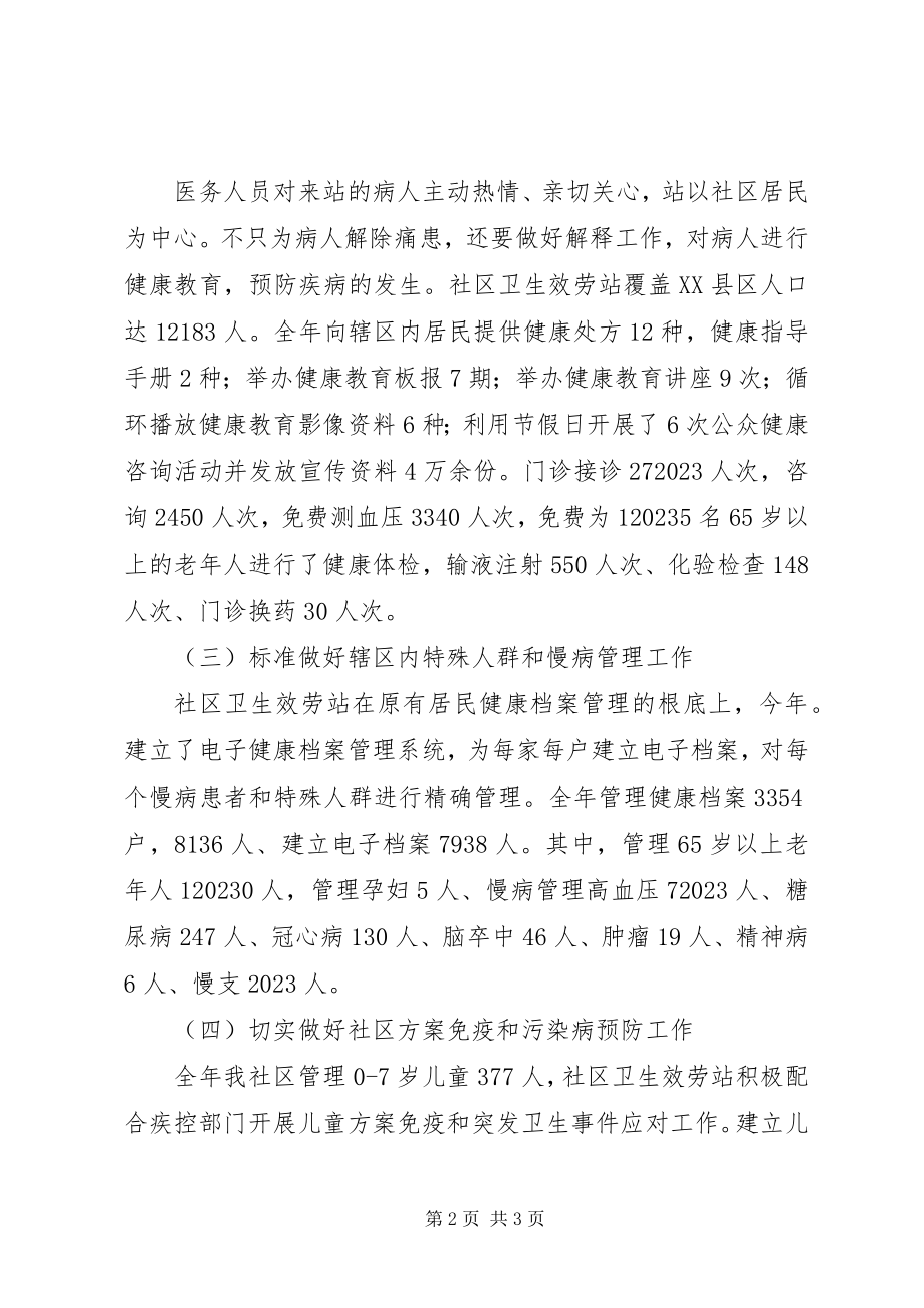 2023年社区站长个人总结.docx_第2页