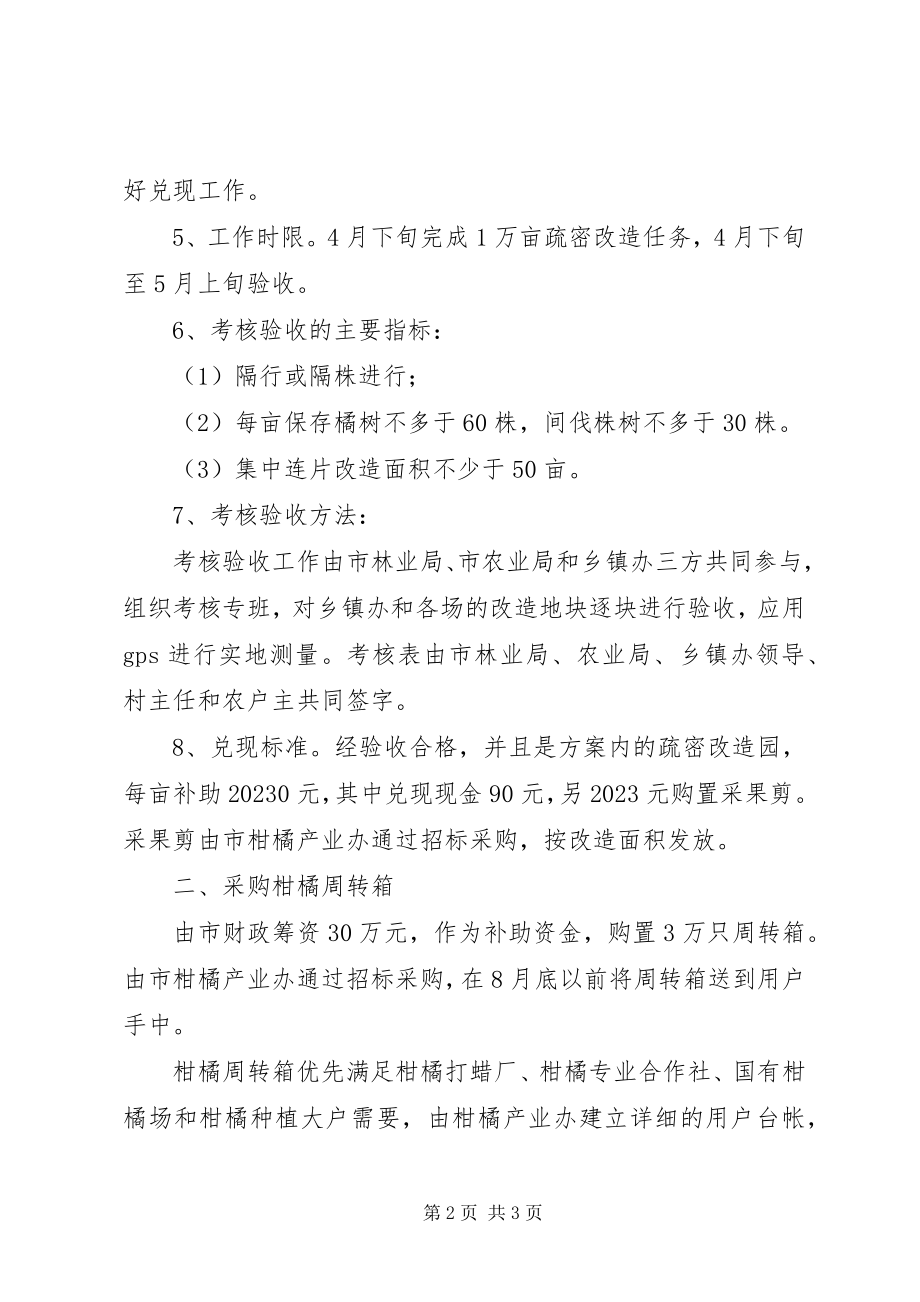 2023年柑橘产业发展任务分解方案.docx_第2页