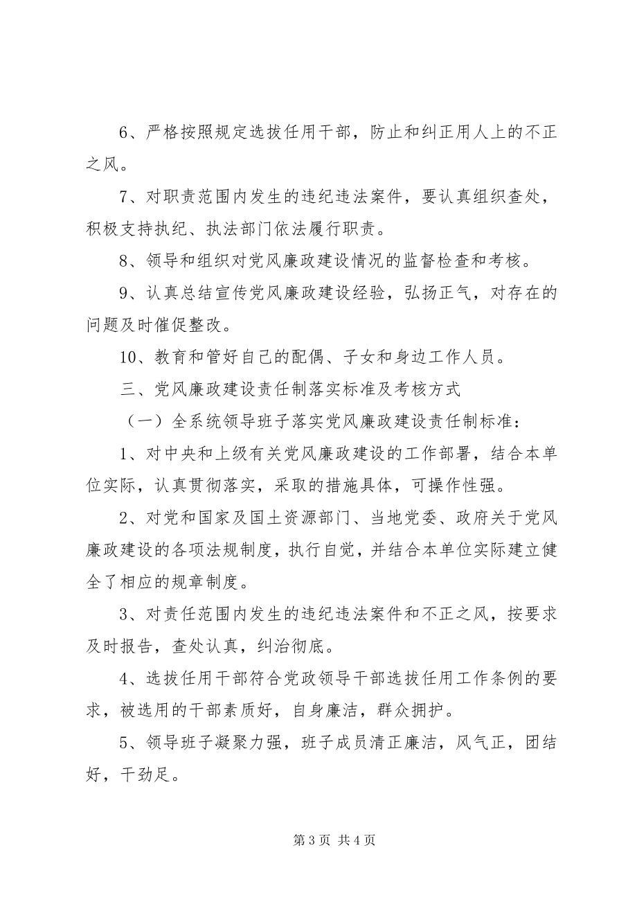 2023年党风廉政建设责任制实施办法党风廉洁建设工作条例.docx_第3页