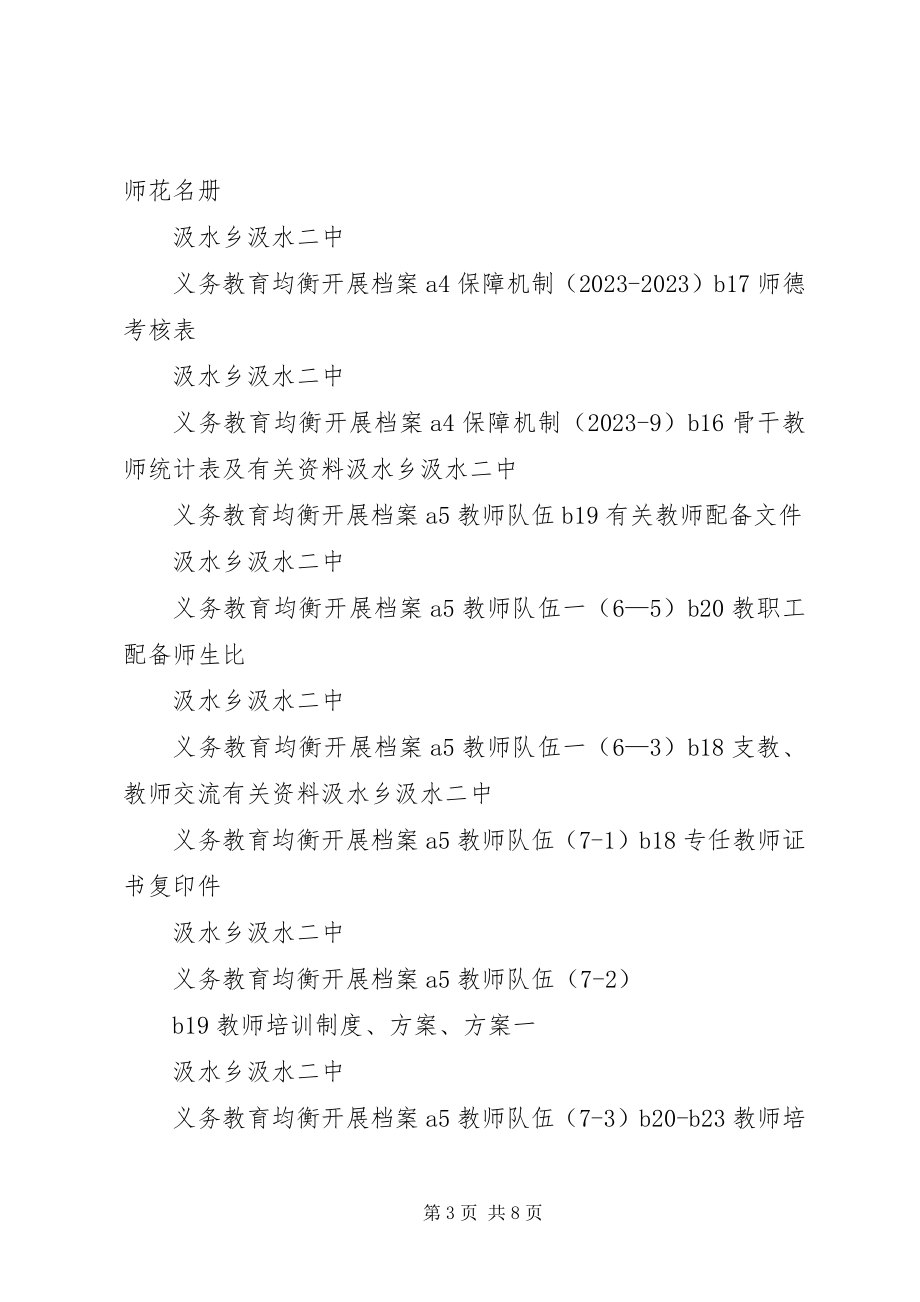 2023年义务教育均衡发展工作档案建设.docx_第3页