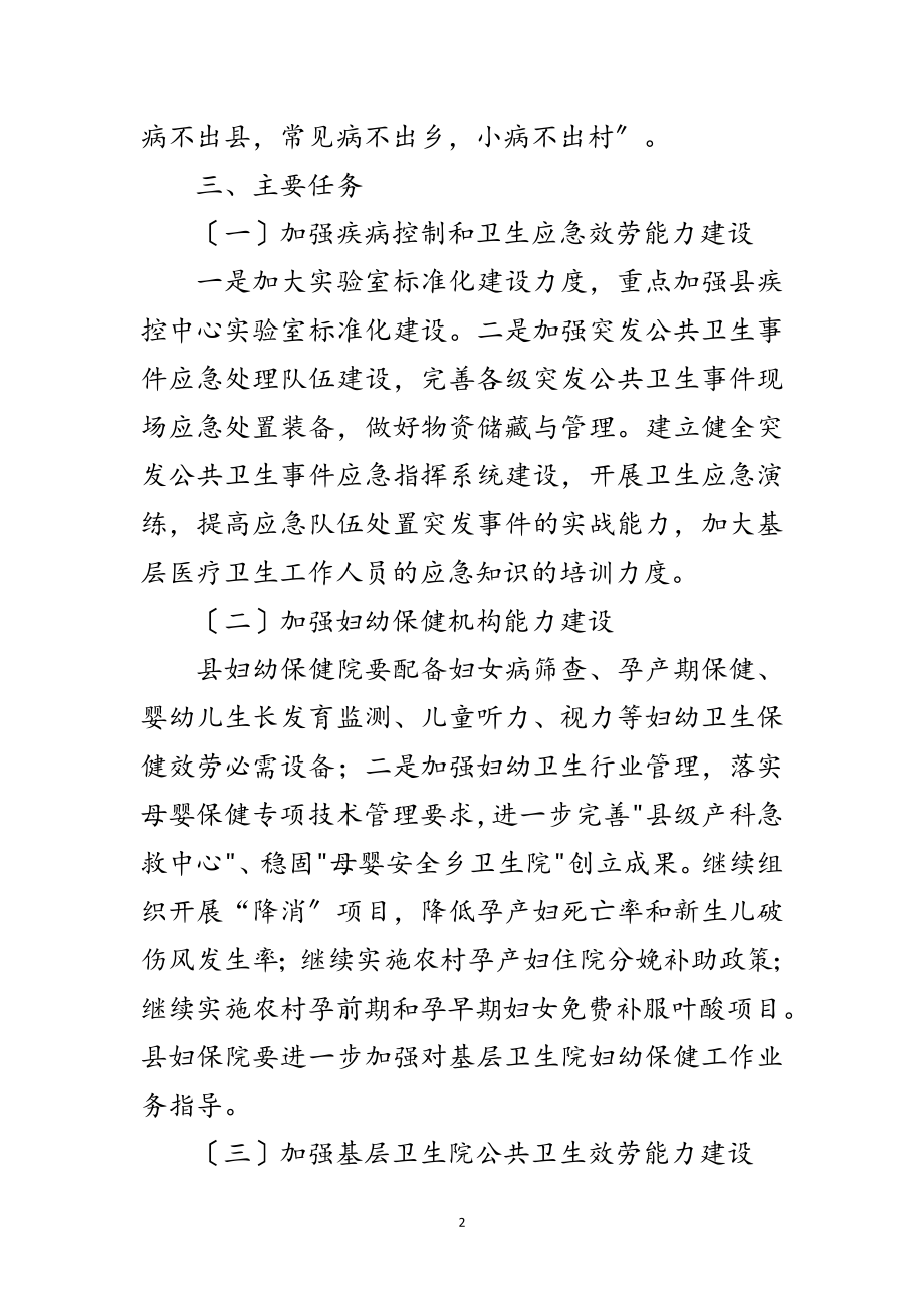 2023年卫生服务建设示范县实施方案范文.doc_第2页