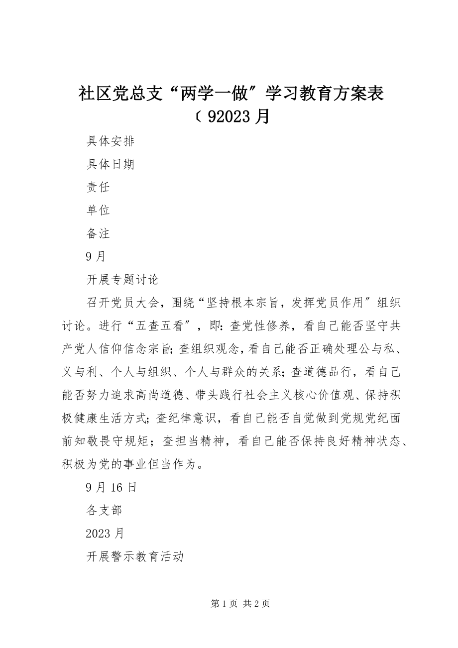 2023年社区党总支“两学一做”学习教育计划表﹝910月.docx_第1页