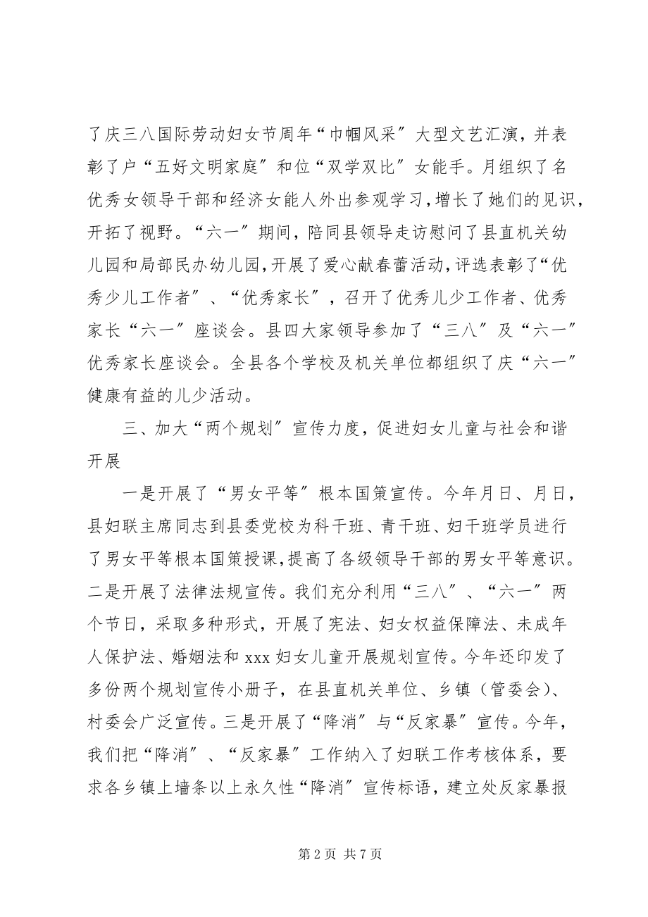 2023年县妇联工作总结新编.docx_第2页