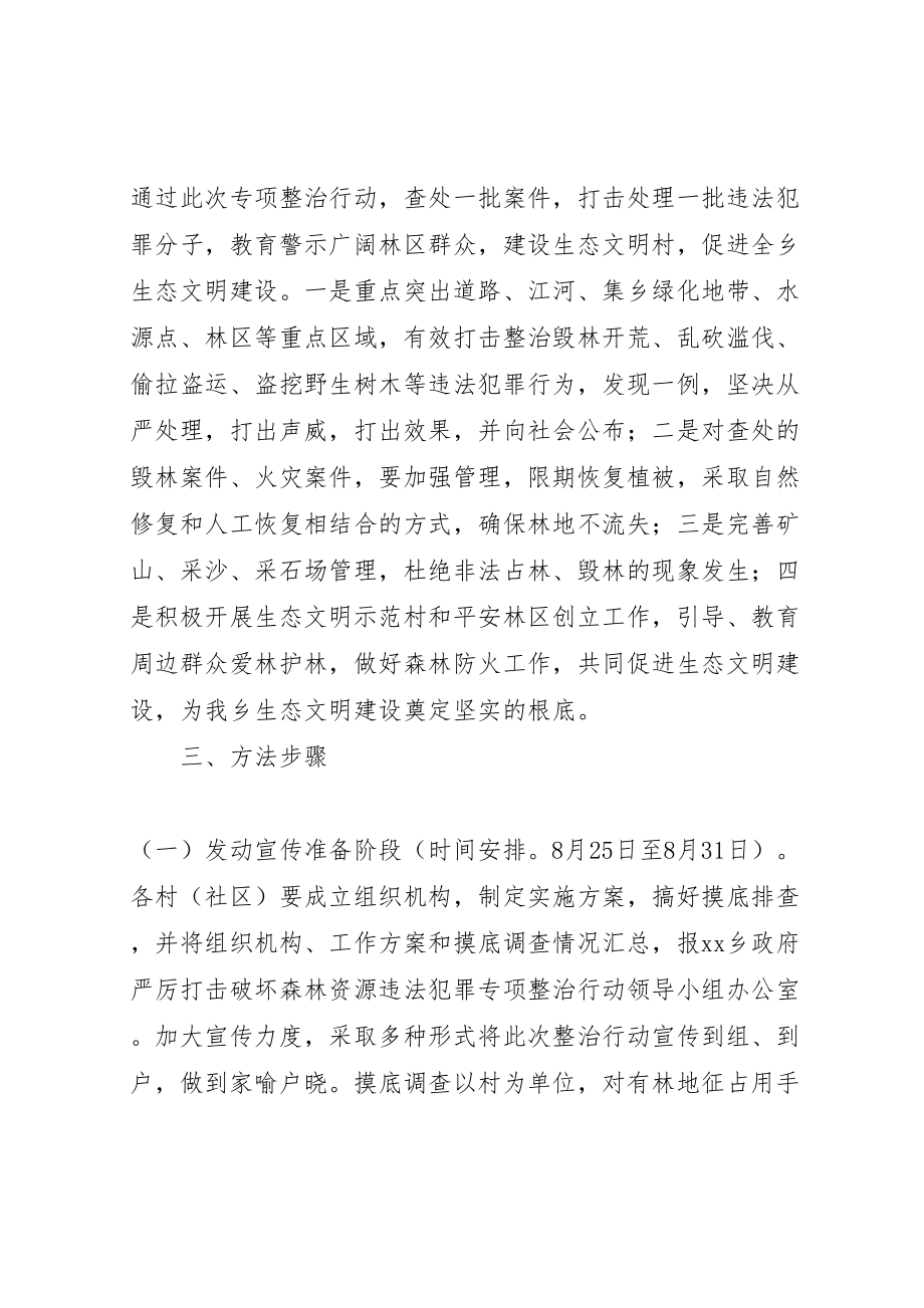 2023年打击破坏森林资源违法犯罪专项整治行动实施方案.doc_第2页