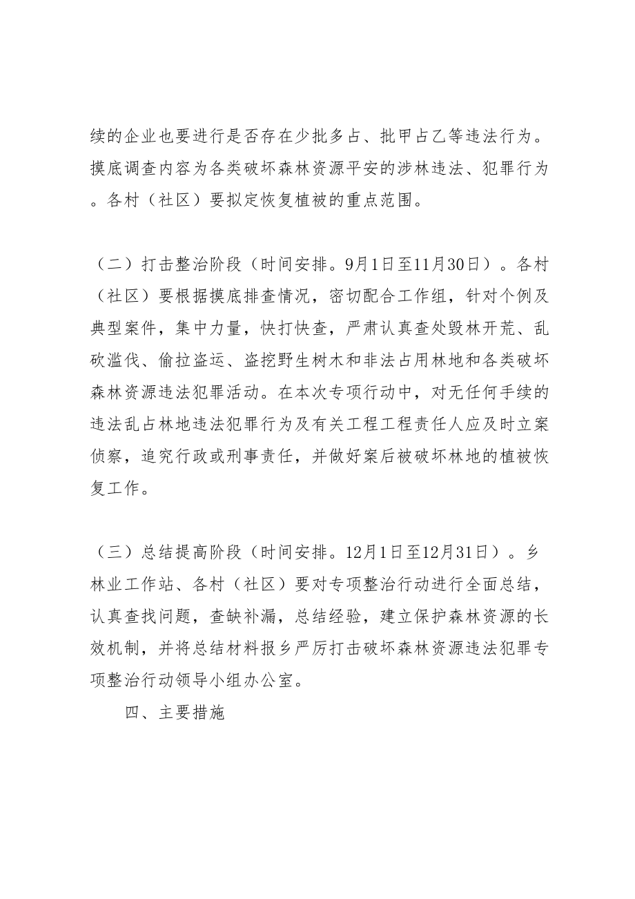 2023年打击破坏森林资源违法犯罪专项整治行动实施方案.doc_第3页