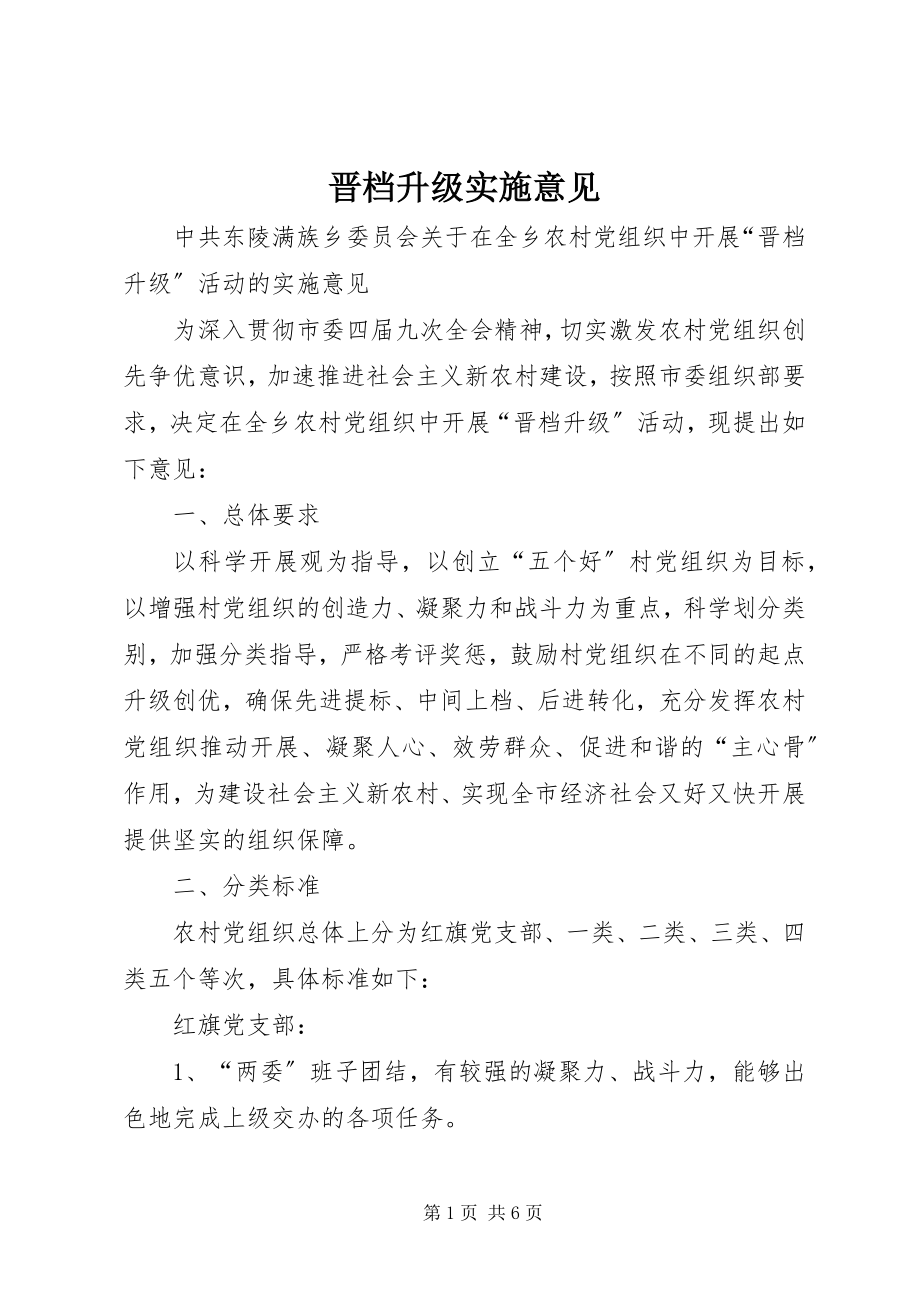 2023年晋档升级实施意见.docx_第1页