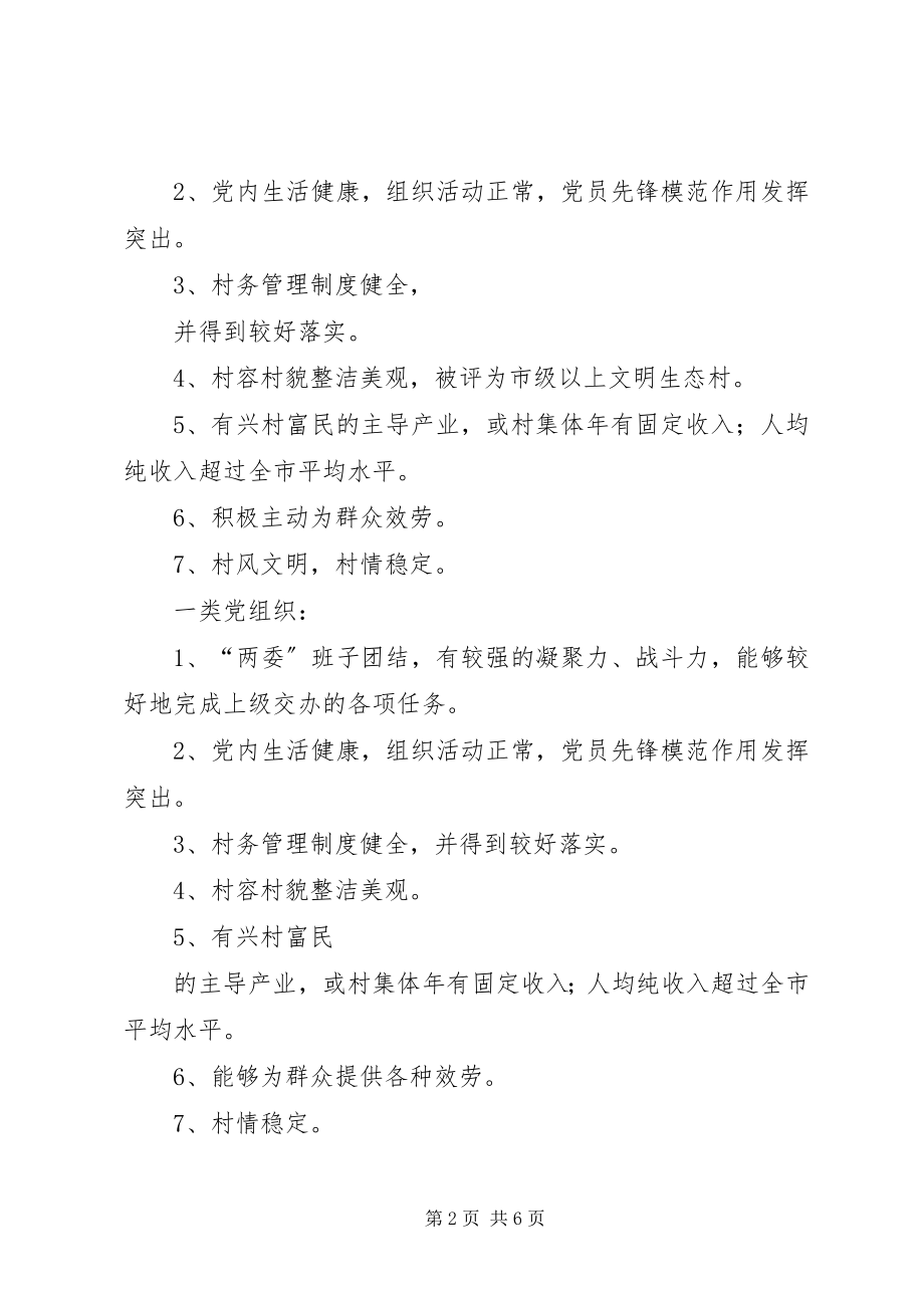 2023年晋档升级实施意见.docx_第2页