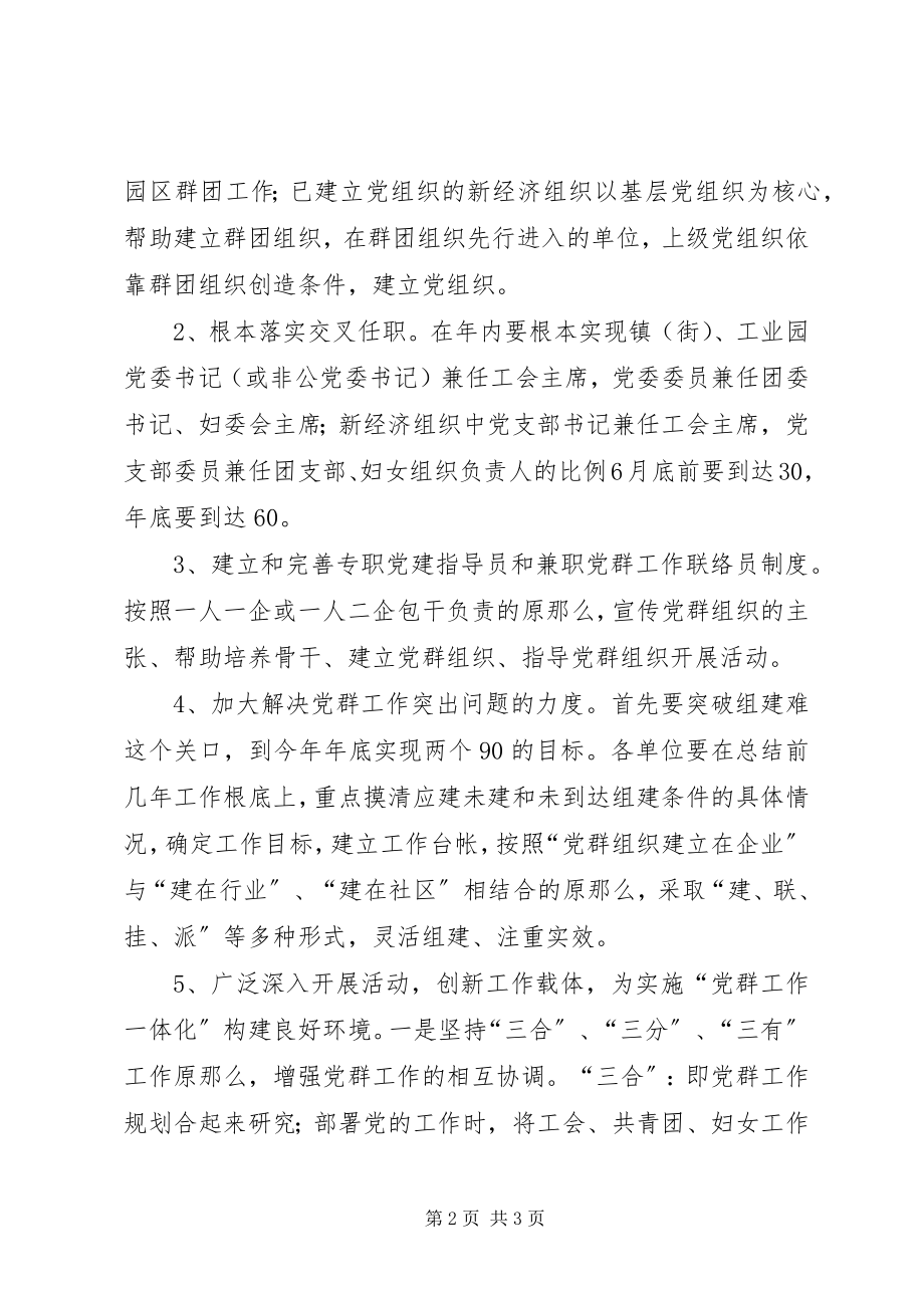 2023年总工会办公室＂党群工作一体化＂实施方案.docx_第2页