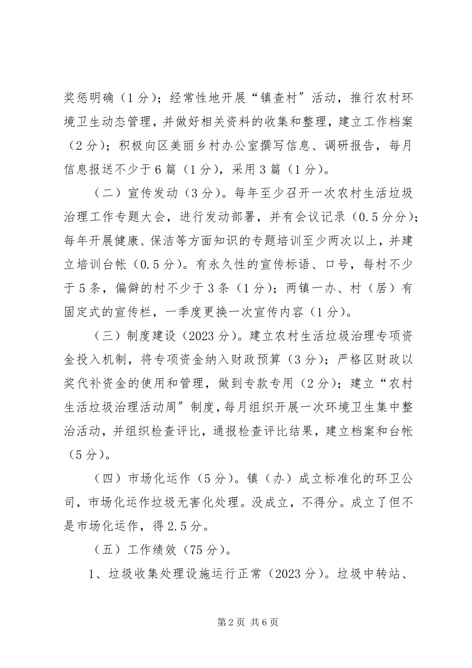 2023年乡镇农村生活垃圾治理考评办法.docx_第2页