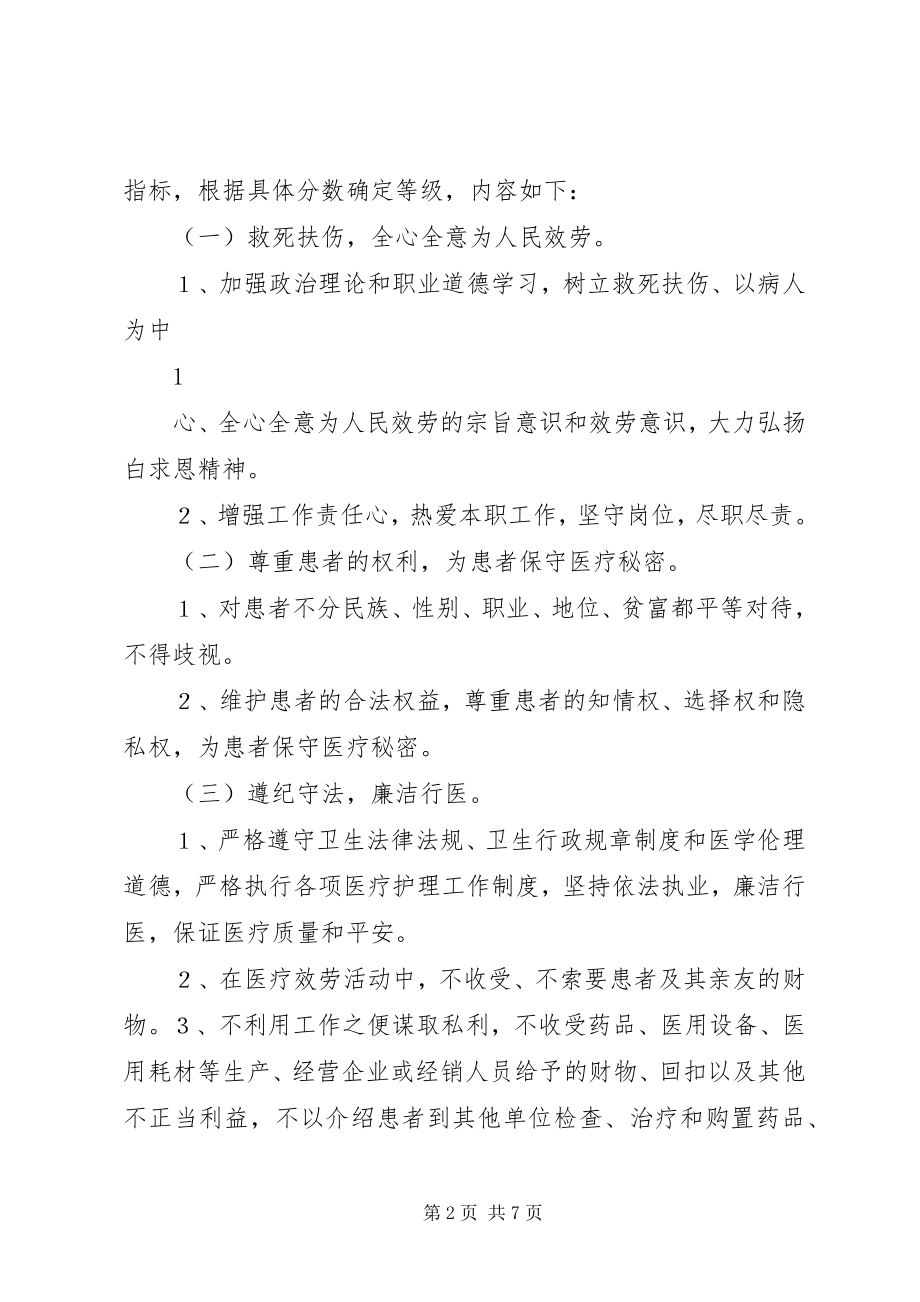 2023年医院医德医风考评制度及考评细则.docx_第2页