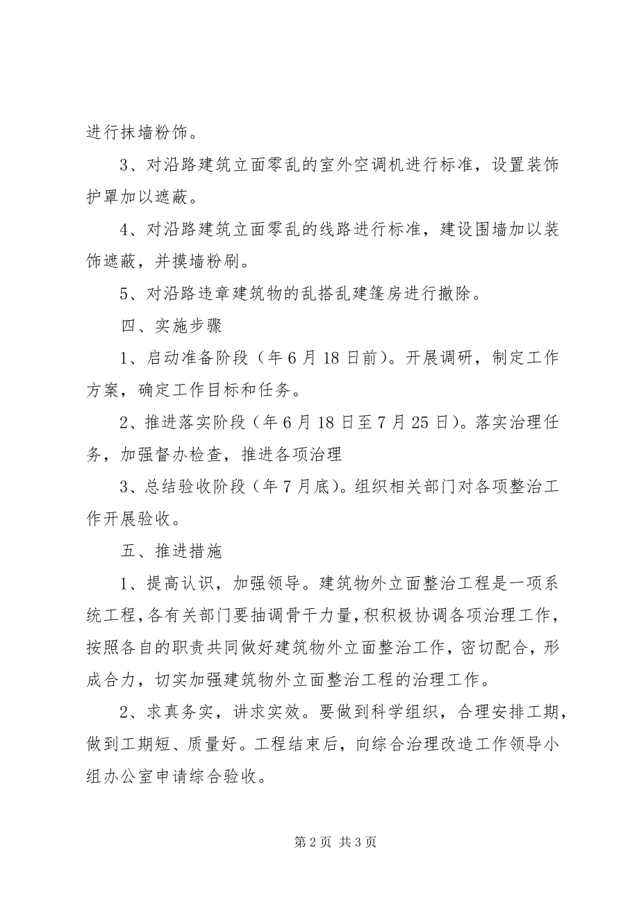 2023年市区建筑物外立面整治方案.docx_第2页