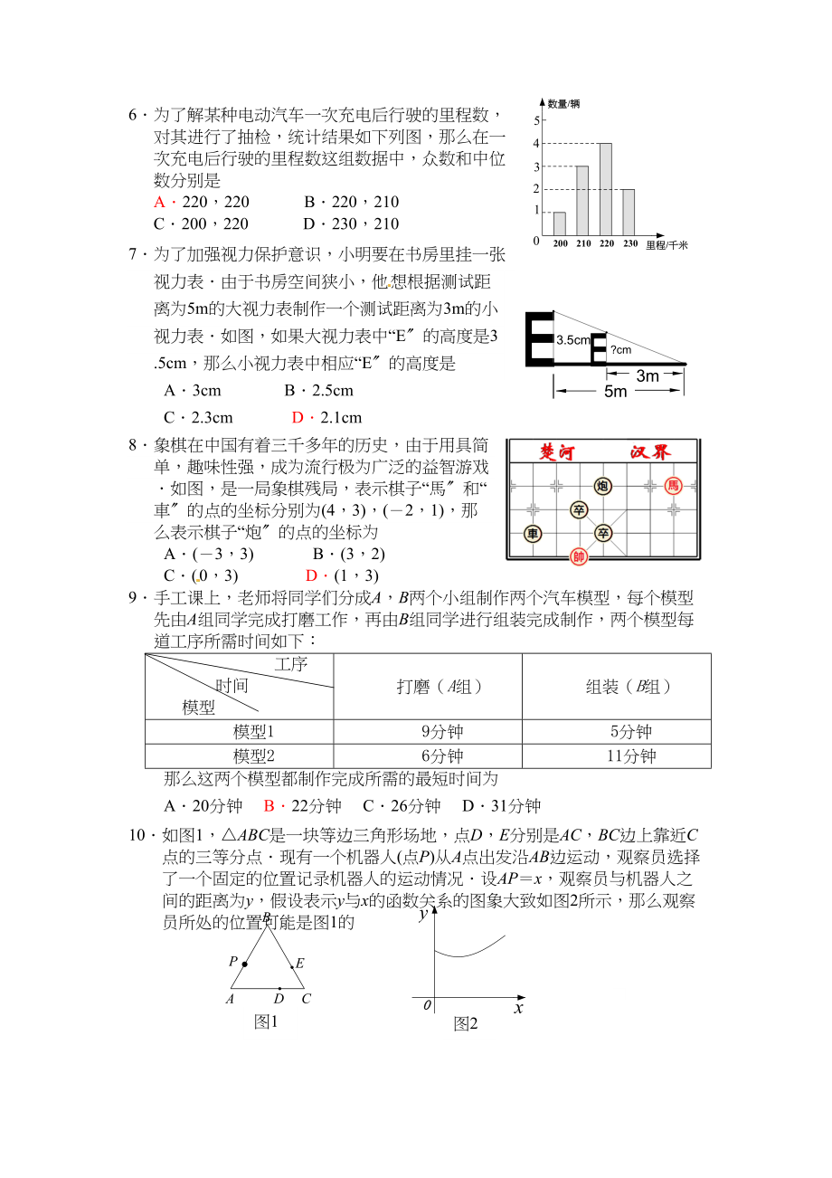 2023年北京市年燕山区初三一模数学试卷及答案.docx_第2页