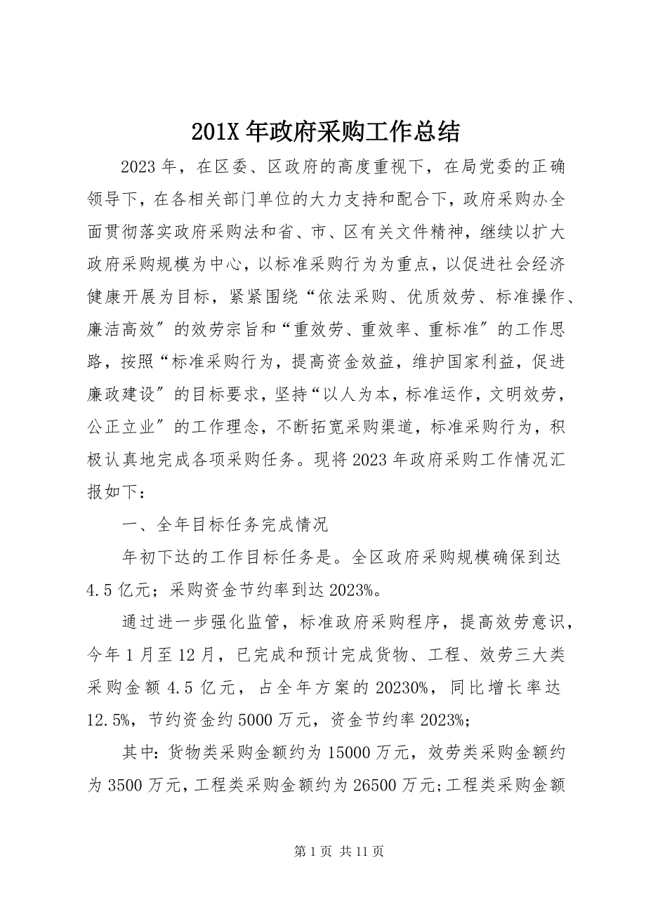 2023年政府采购工作总结新编.docx_第1页