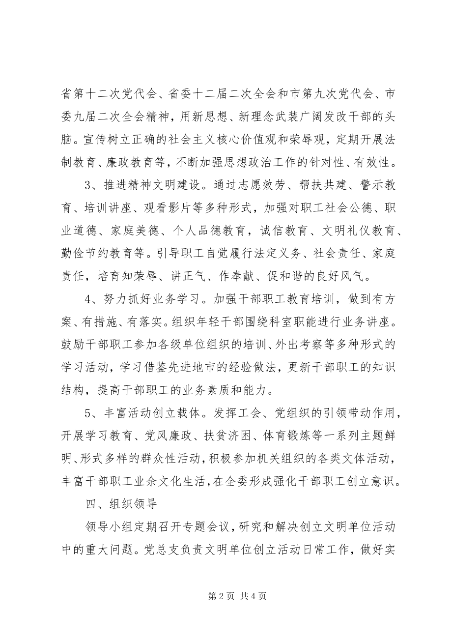 2023年市发改委度文明单位创建工作计划.docx_第2页