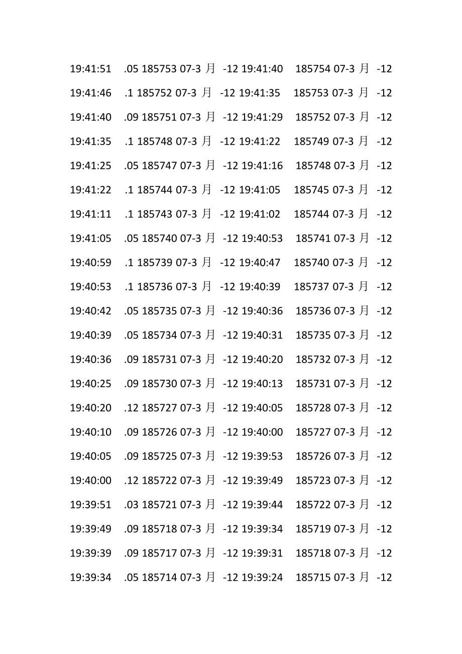 2023年ORACLE11G更换日志组.doc_第2页