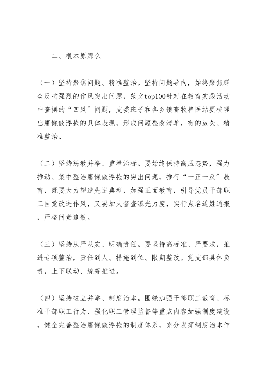 2023年党支部庸懒散浮拖问题专项整治方案精选.doc_第2页