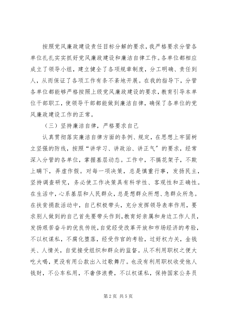 2023年个人廉洁自律工作总结.docx_第2页