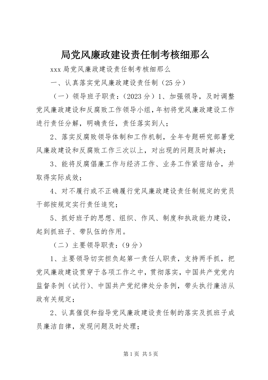 2023年局党风廉政建设责任制考核细则.docx_第1页