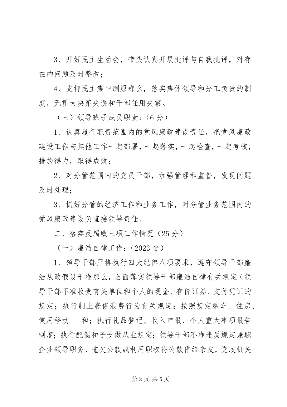 2023年局党风廉政建设责任制考核细则.docx_第2页