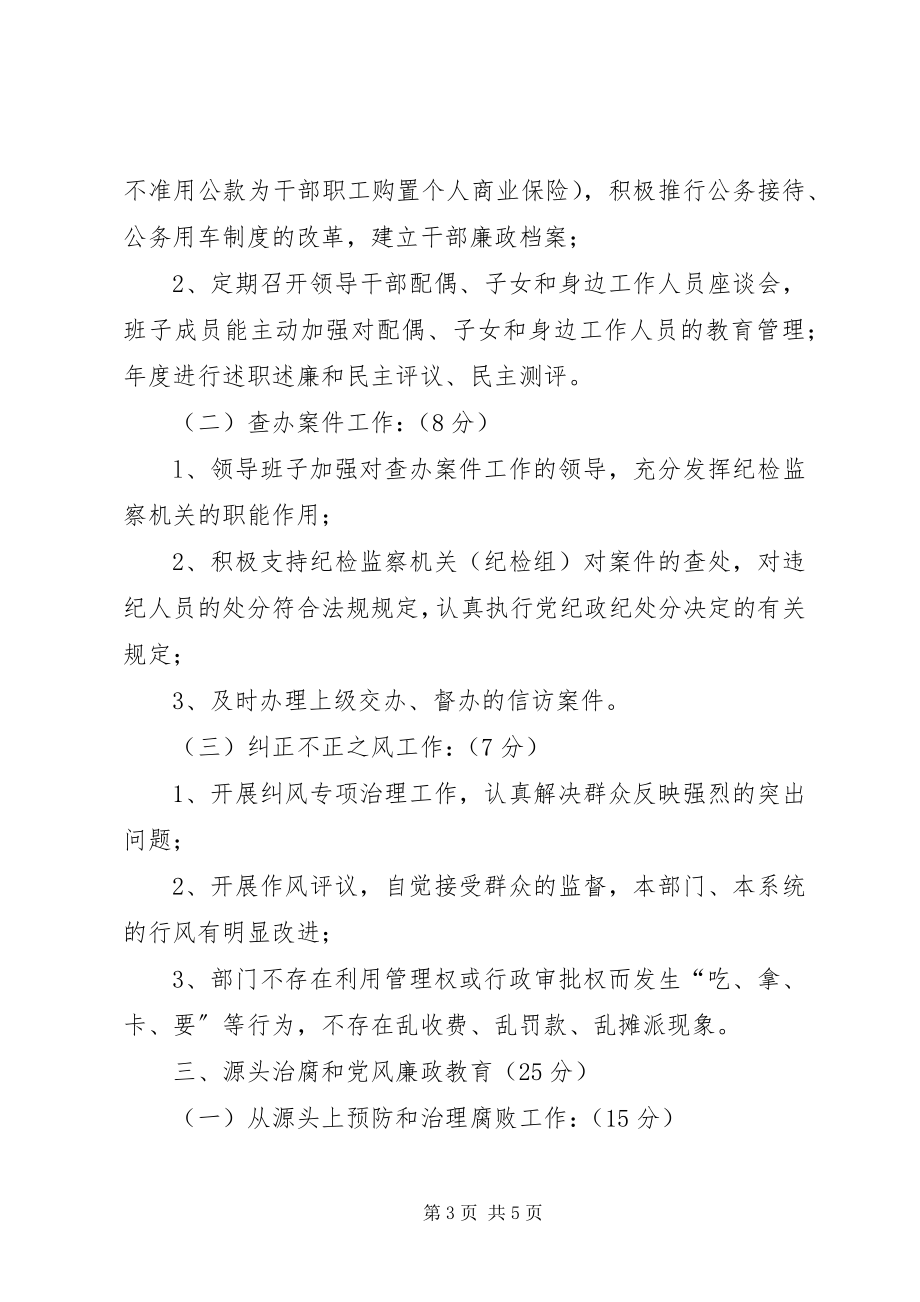 2023年局党风廉政建设责任制考核细则.docx_第3页