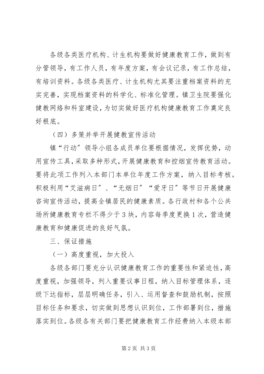 2023年卫生局农民健康教育方案.docx_第2页