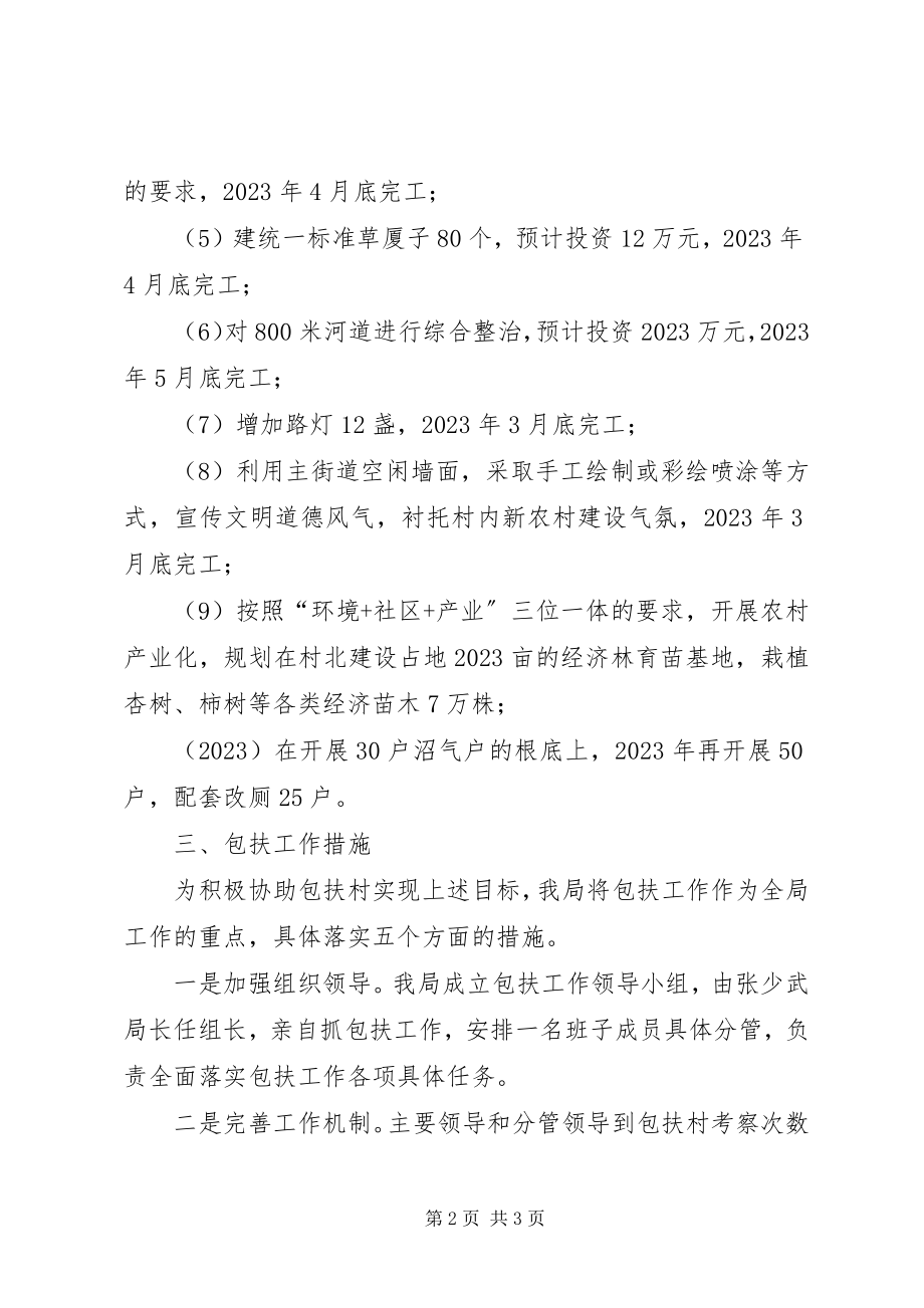 2023年发改局包村扶贫工作计划.docx_第2页