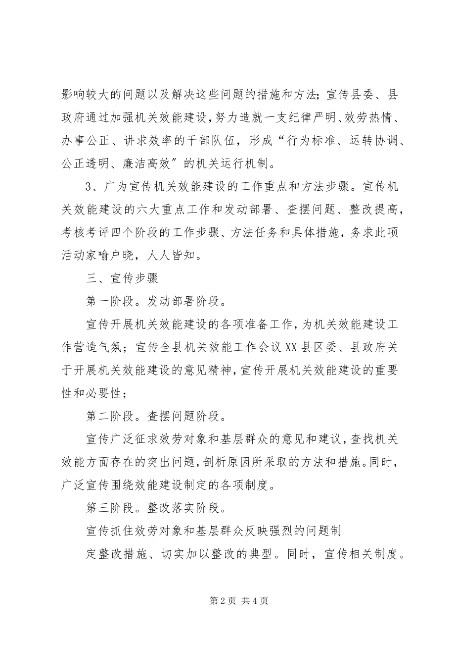 2023年机关效能建设的工作计划.docx_第2页