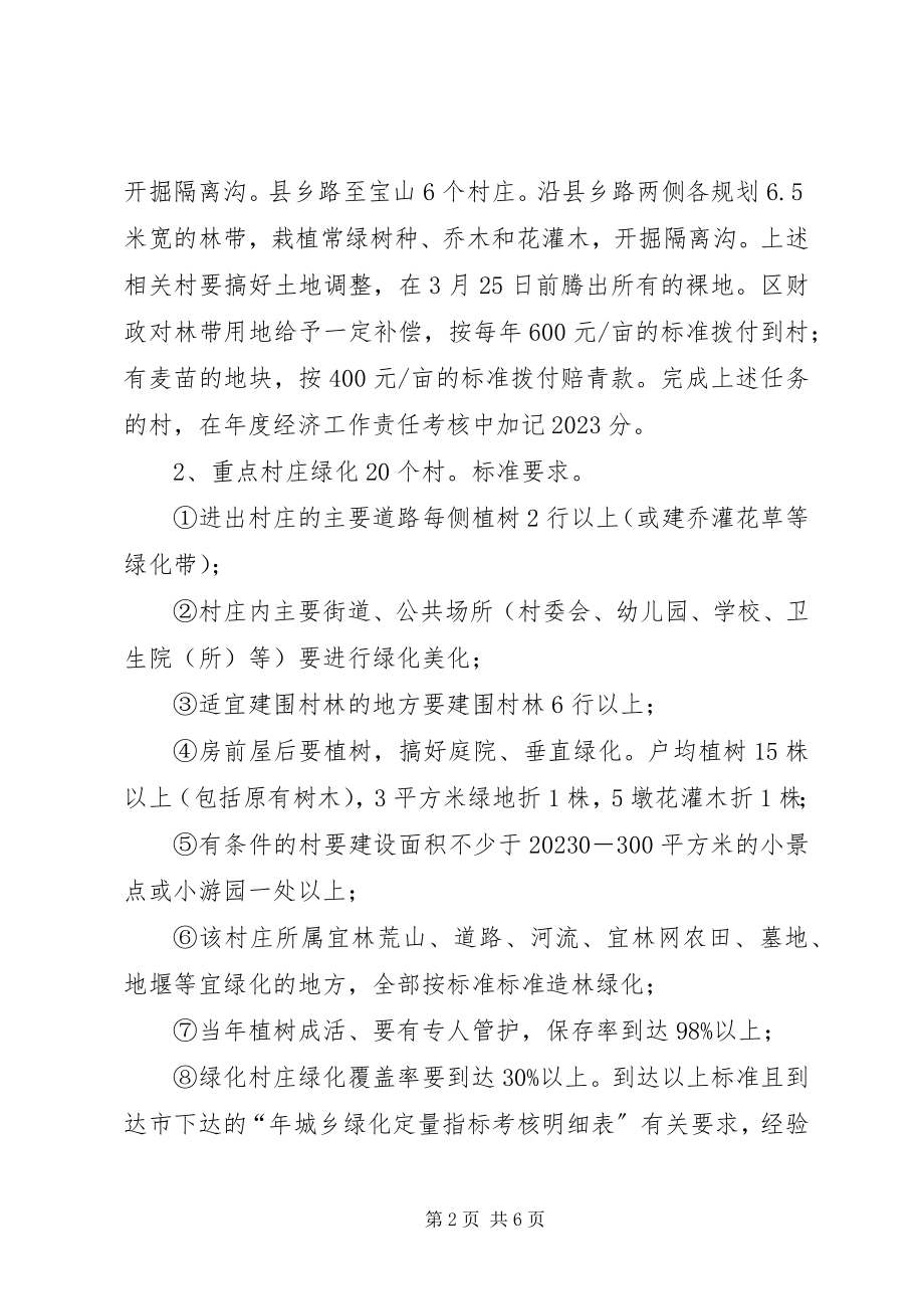 2023年市政办城乡绿化工作考核意见.docx_第2页