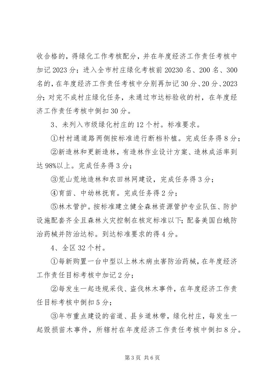 2023年市政办城乡绿化工作考核意见.docx_第3页